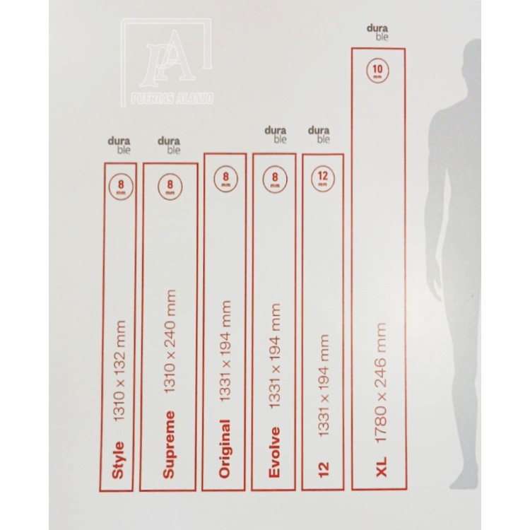 Medidas de tarima laminada Finfloor en Alcalá de Henares y Guadalajara: formatos, tamaños y grosores